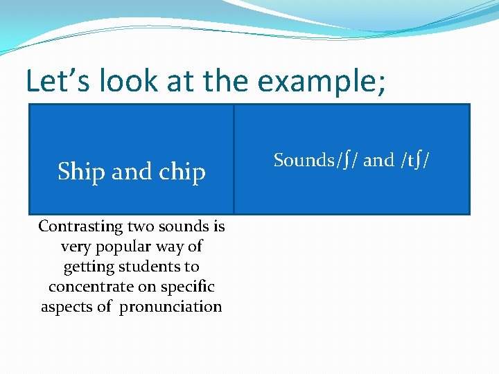 Let’s look at the example; Ship and chip Contrasting two sounds is very popular