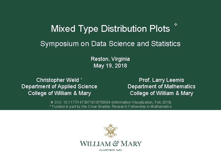 Mixed Type Distribution Plots Symposium on Data Science and Statistics Reston, Virginia May 19,