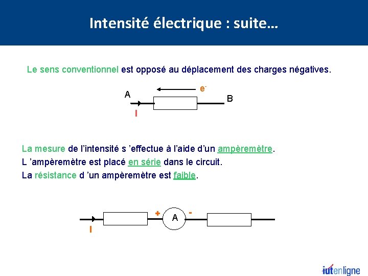 Intensité électrique : suite… Le sens conventionnel est opposé au déplacement des charges négatives.