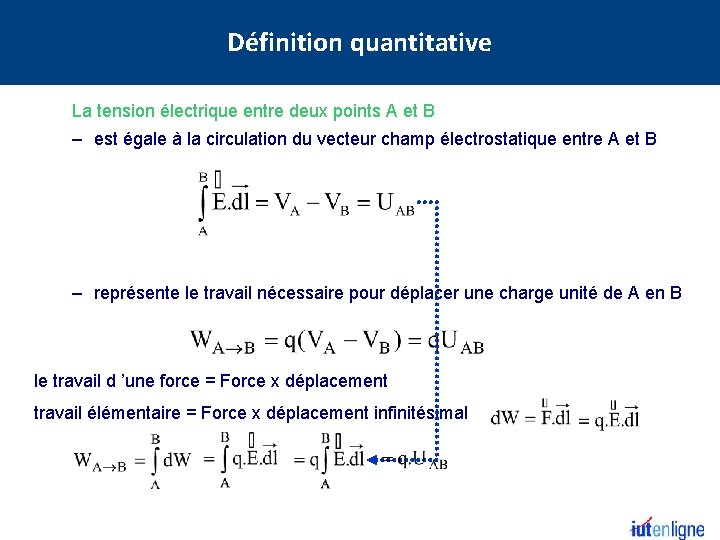 Définition quantitative La tension électrique entre deux points A et B – est égale