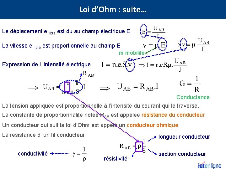 Loi d’Ohm : suite… Le déplacement e-libre est du au champ électrique E La