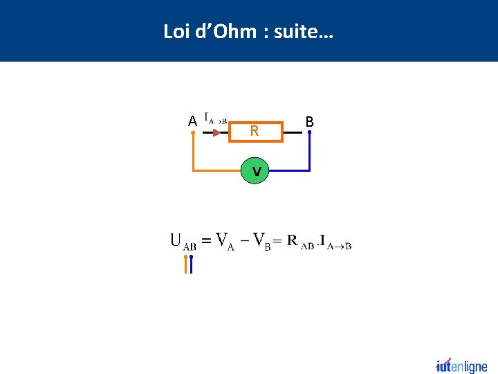 Loi d’Ohm : suite… A R V B 