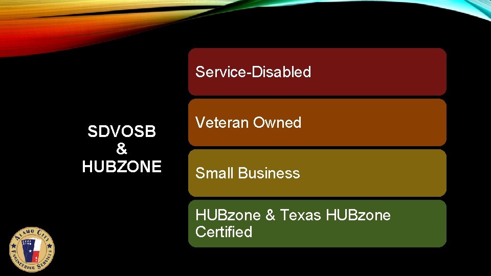 Service-Disabled SDVOSB & HUBZONE Veteran Owned Small Business HUBzone & Texas HUBzone Certified 