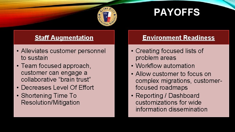 PAYOFFS Staff Augmentation • Alleviates customer personnel to sustain • Team focused approach, customer