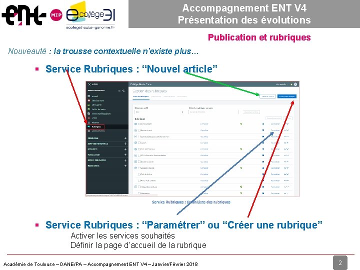 Accompagnement ENT V 4 Présentation des évolutions Publication et rubriques Nouveauté : la trousse