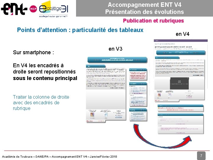 Accompagnement ENT V 4 Présentation des évolutions Publication et rubriques Points d’attention : particularité