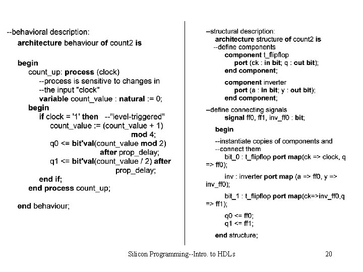 Silicon Programming--Intro. to HDLs 20 