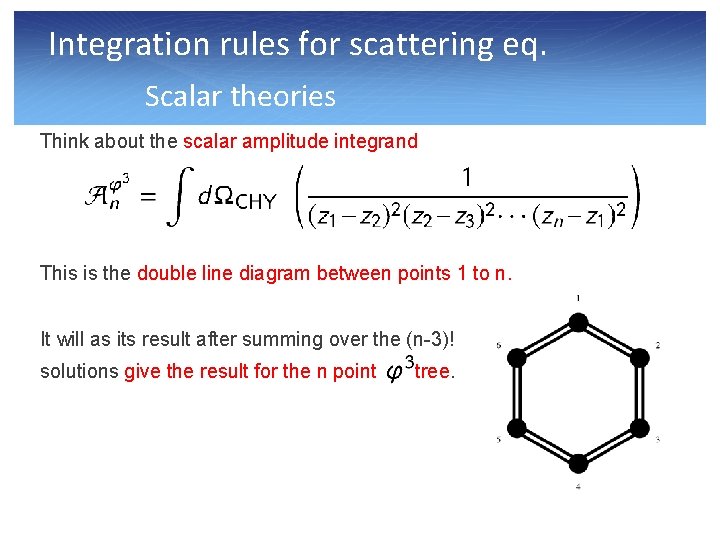 Integration rules for scattering eq. Scalar theories Think about the scalar amplitude integrand This