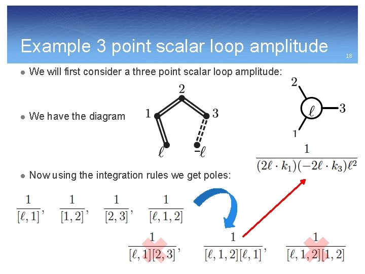 Example 3 point scalar loop amplitude l We will first consider a three point