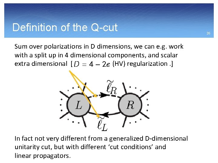 Definition of the Q-cut Sum over polarizations in D dimensions, we can e. g.