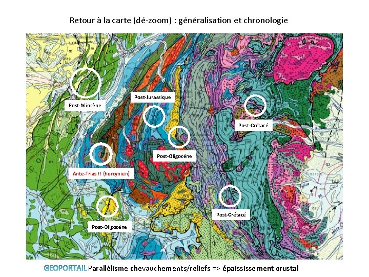 Retour à la carte (dé-zoom) : généralisation et chronologie Post-Jurassique Post-Miocène Post-Crétacé Post-Oligocène Ante-Trias