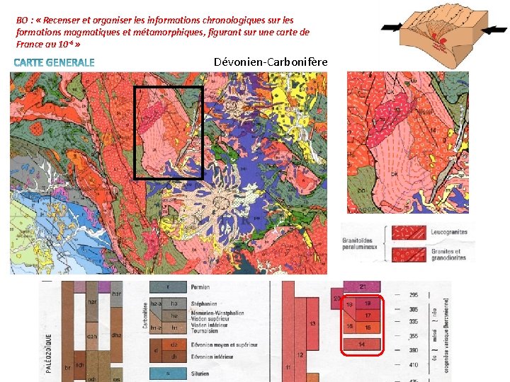 BO : « Recenser et organiser les informations chronologiques sur les formations magmatiques et