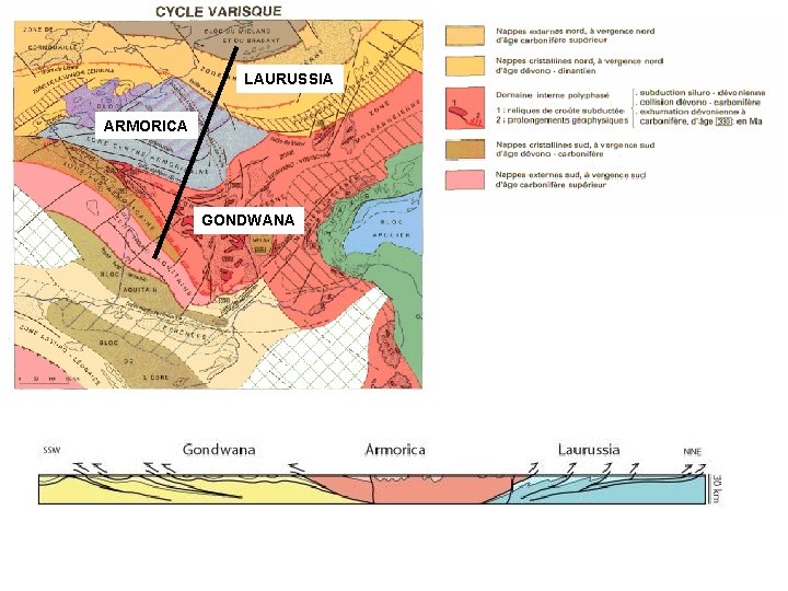 LAURUSSIA ARMORICA GONDWANA 