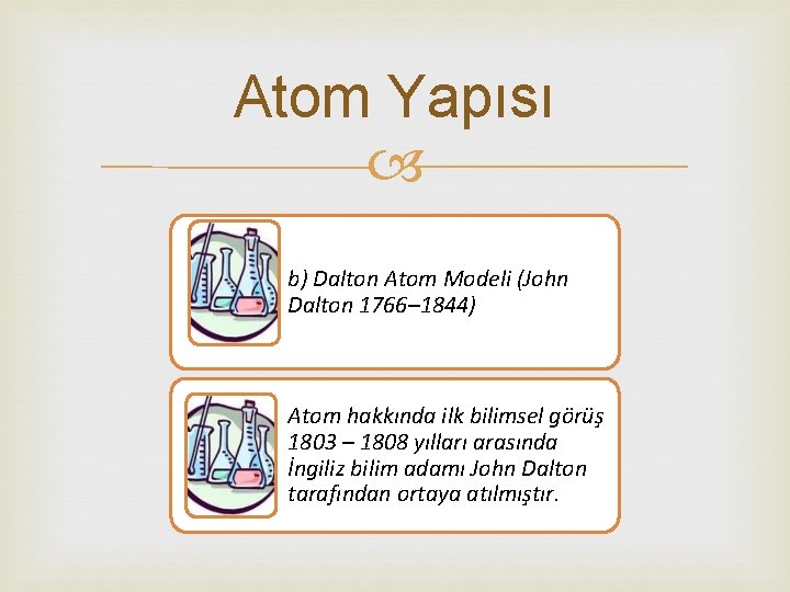 Atom Yapısı b) Dalton Atom Modeli (John Dalton 1766– 1844) Atom hakkında ilk bilimsel