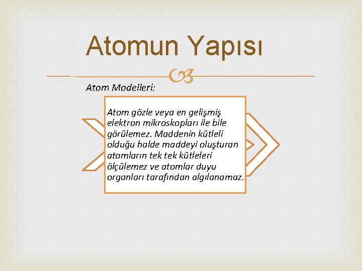Atomun Yapısı Atom Modelleri: Atom gözle veya en gelişmiş elektron mikroskopları ile bile görülemez.