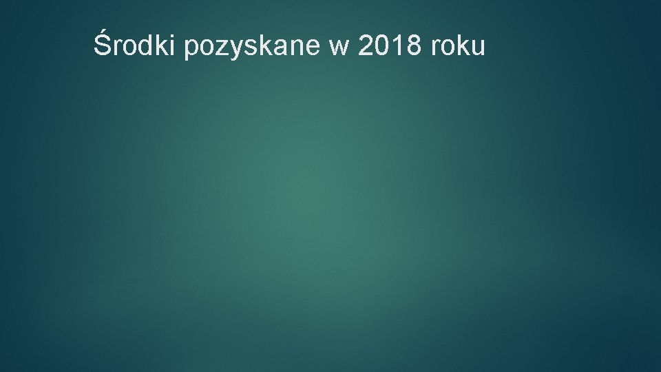 Środki pozyskane w 2018 roku 