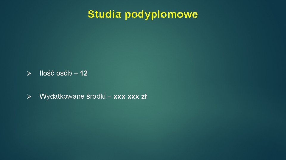 Studia podyplomowe Ilość osób – 12 Wydatkowane środki – xxx zł 