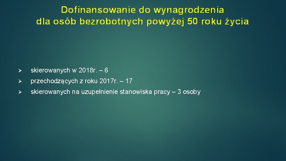 Dofinansowanie do wynagrodzenia dla osób bezrobotnych powyżej 50 roku życia skierowanych w 2018 r.