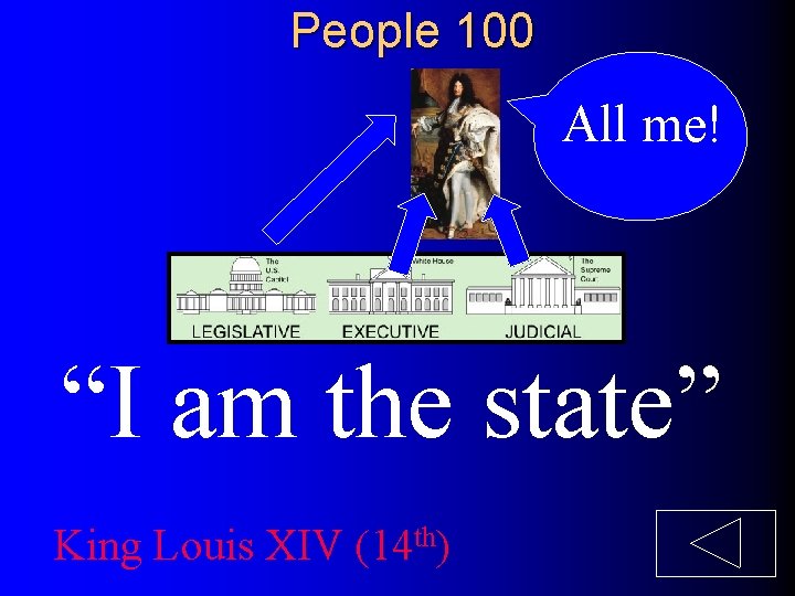 People 100 All me! “I am the state” King Louis XIV (14 th) 