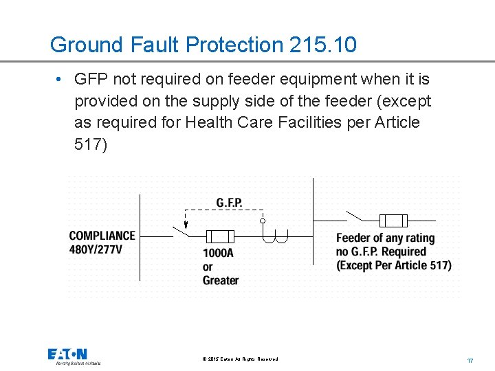 Ground Fault Protection 215. 10 • GFP not required on feeder equipment when it