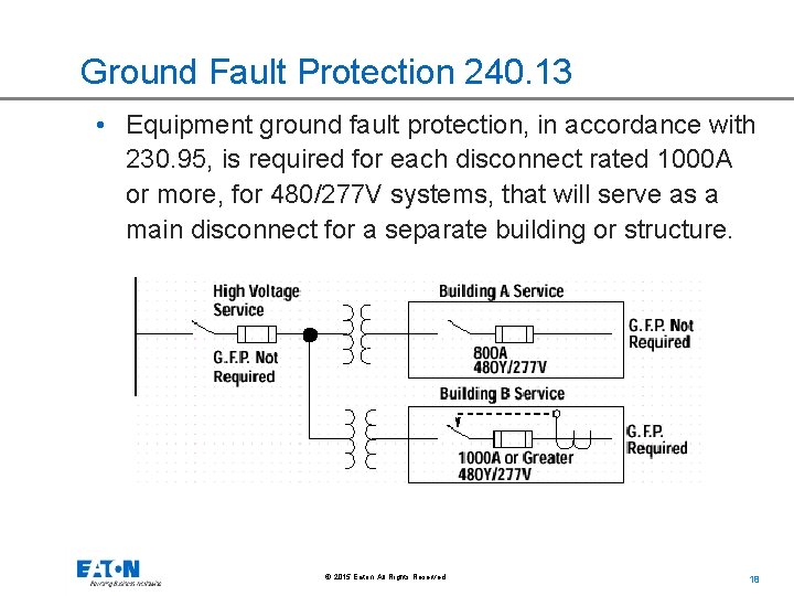 Ground Fault Protection 240. 13 • Equipment ground fault protection, in accordance with 230.