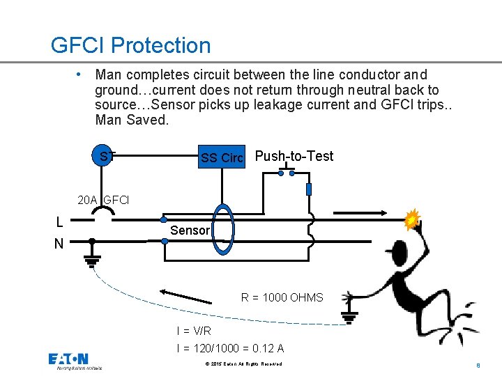 GFCI Protection • Man completes circuit between the line conductor and ground…current does not