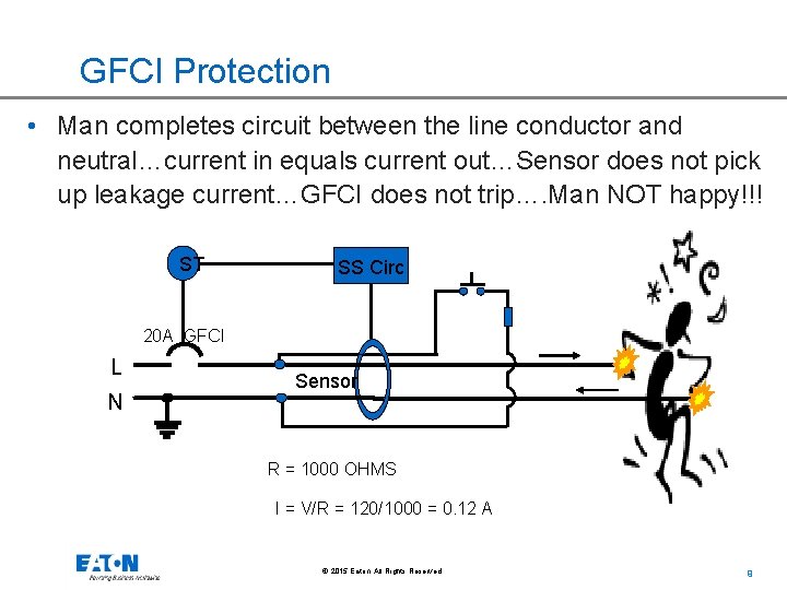 GFCI Protection • Man completes circuit between the line conductor and neutral…current in equals