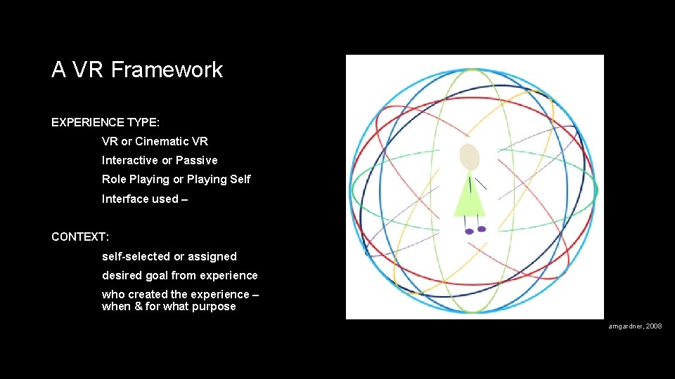 A VR Framework EXPERIENCE TYPE: VR or Cinematic VR Interactive or Passive Role Playing A VR Framework EXPERIENCE TYPE: VR or Cinematic VR Interactive or Passive Role Playing