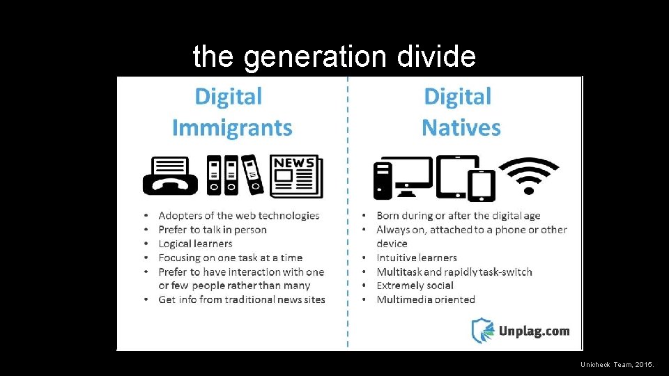 the generation divide Unicheck Team, 2015. the generation divide Unicheck Team, 2015.