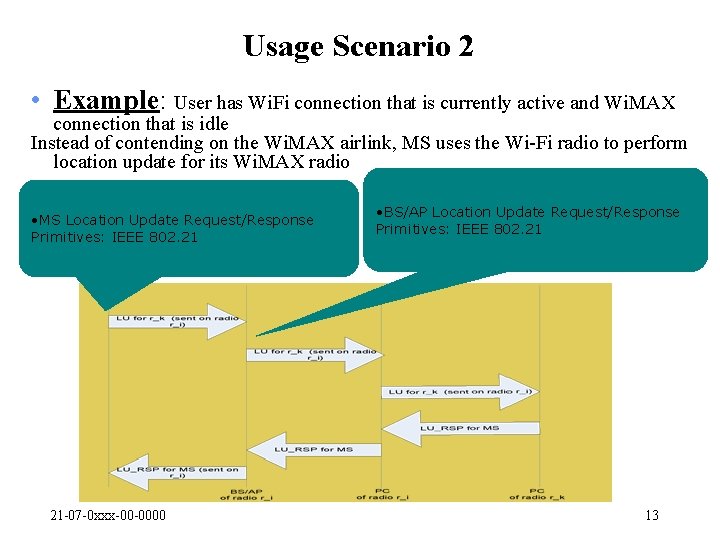 Usage Scenario 2 • Example: User has Wi. Fi connection that is currently active