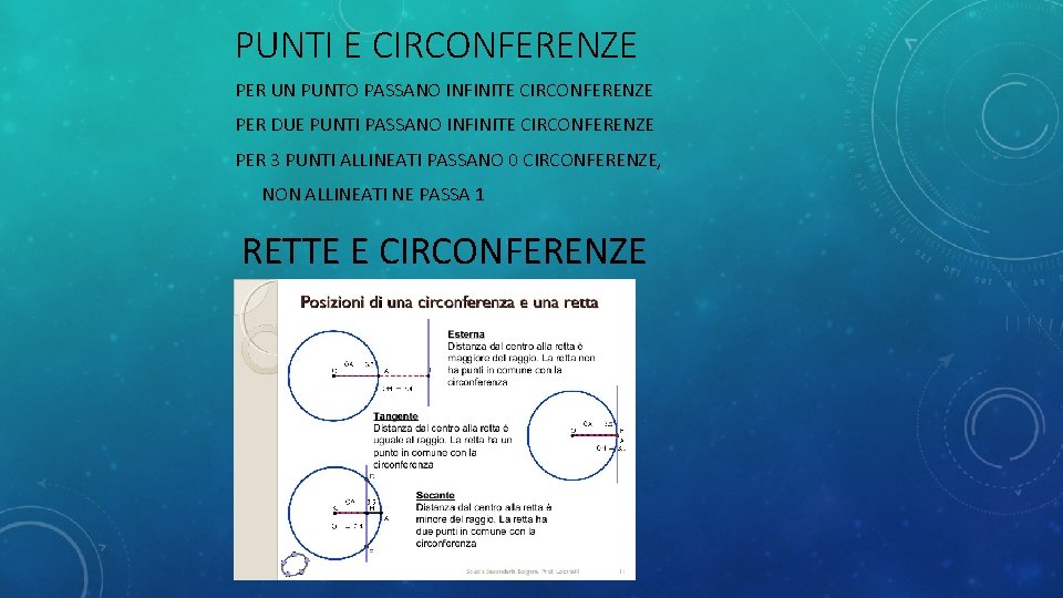 PUNTI E CIRCONFERENZE PER UN PUNTO PASSANO INFINITE CIRCONFERENZE PER DUE PUNTI PASSANO INFINITE