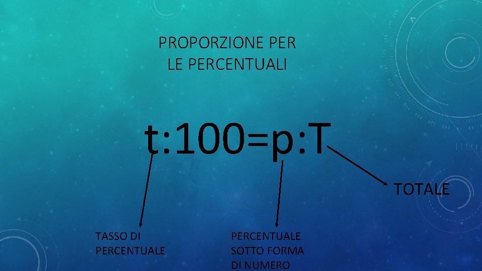 PROPORZIONE PER LE PERCENTUALI t: 100=p: T TOTALE TASSO DI PERCENTUALE SOTTO FORMA DI