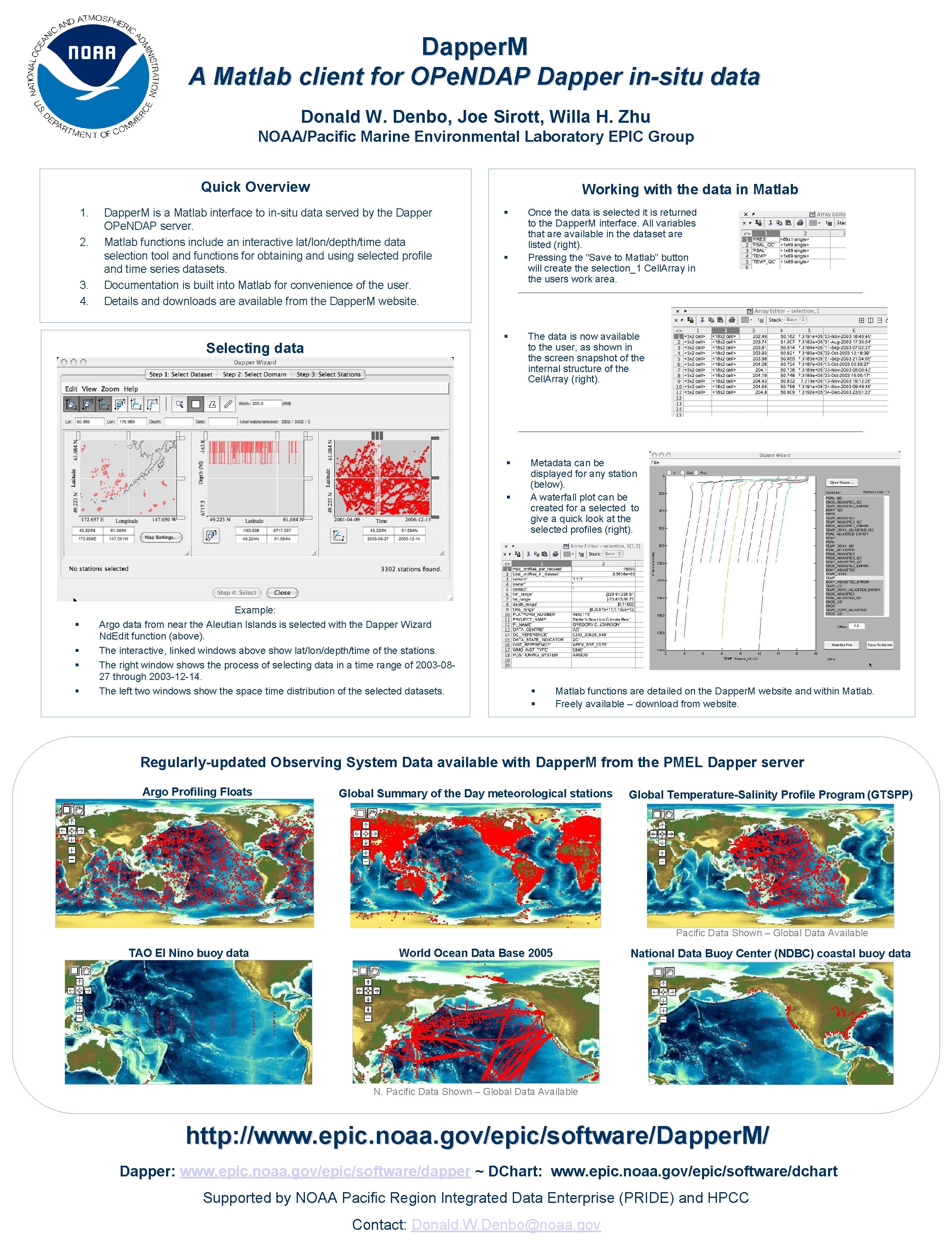 Dapper. M A Matlab client for OPe. NDAP Dapper in-situ data Donald W. Denbo,