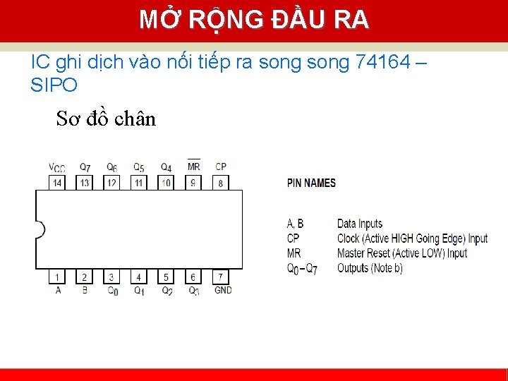 MỞ RỘNG ĐẦU RA IC ghi dịch vào nối tiếp ra song 74164 –