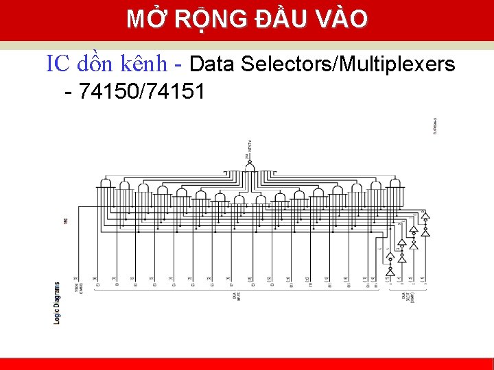 MỞ RỘNG ĐẦU VÀO IC dồn kênh - Data Selectors/Multiplexers - 74150/74151 Cao Nguyễn