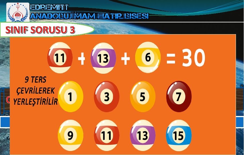 SINIF SORUSU 3 CEVAP: EDREMİT ANADOLU İMAM HATİP LİSESİ MÜDÜRLÜĞÜ 9. SINIFLAR BİLGİ YARIŞMASI SINIF SORUSU 3 CEVAP: EDREMİT ANADOLU İMAM HATİP LİSESİ MÜDÜRLÜĞÜ 9. SINIFLAR BİLGİ YARIŞMASI