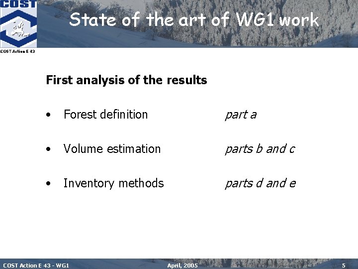 State of the art of WG 1 work COST Action E 43 First analysis