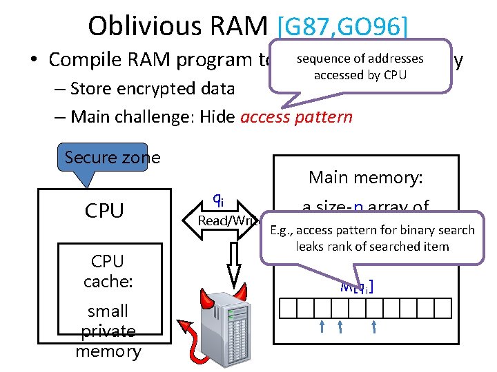 Oblivious RAM [G 87, GO 96] sequence of addresses • Compile RAM program to
