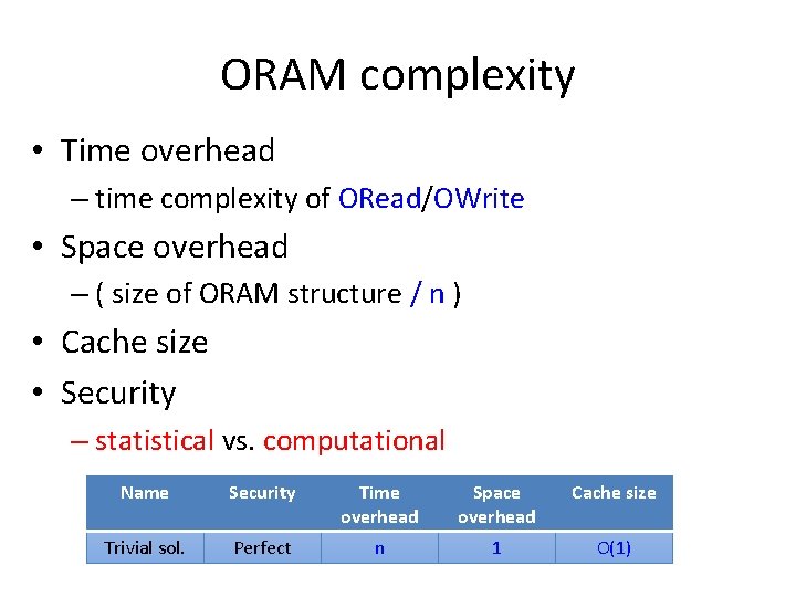 ORAM complexity • Time overhead – time complexity of ORead/OWrite • Space overhead –