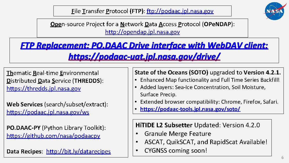 File Transfer Protocol (FTP): ftp: //podaac. jpl. nasa. gov Open-source Project for a Network