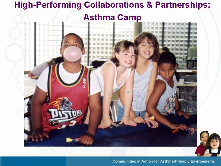 High-Performing Collaborations & Partnerships: Asthma Camp picture will be sent to you 