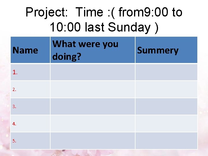 Project: Time : ( from 9: 00 to 10: 00 last Sunday ) Name