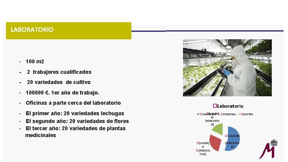 LABORATORIO - 100 m 2 - 2 trabajores cualificados - 20 variedades de cultivo