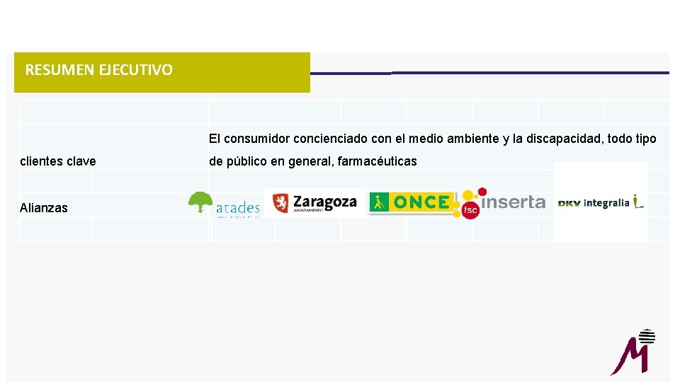 RESUMEN EJECUTIVO El consumidor concienciado con el medio ambiente y la discapacidad, todo tipo