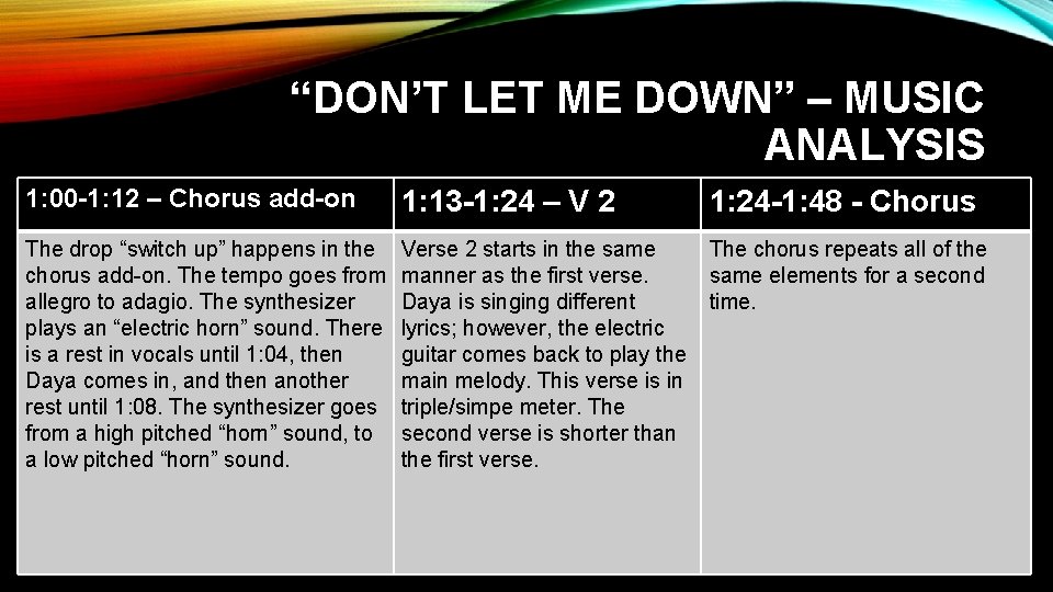 “DON’T LET ME DOWN” – MUSIC ANALYSIS 1: 00 -1: 12 – Chorus add-on