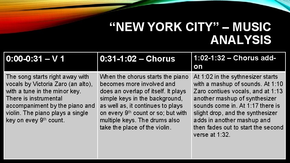 “NEW YORK CITY” – MUSIC ANALYSIS 0: 00 -0: 31 – V 1 0: