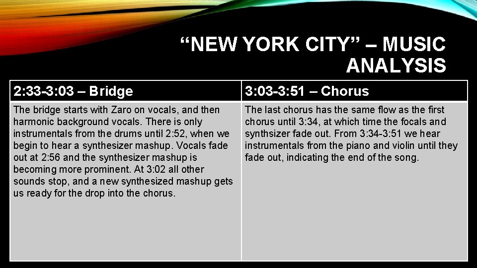 “NEW YORK CITY” – MUSIC ANALYSIS 2: 33 -3: 03 – Bridge 3: 03