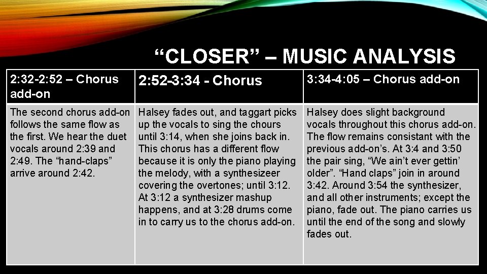 “CLOSER” – MUSIC ANALYSIS 2: 32 -2: 52 – Chorus add-on 2: 52 -3: