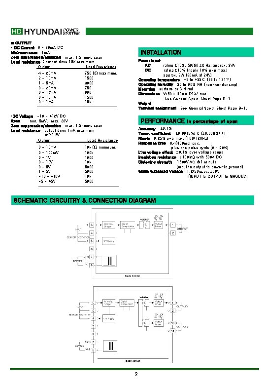 ■ OUTPUT • DC Current : 0 - 20 m. A DC INSTALLATION Minimum