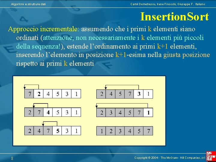 Algoritmi e strutture dati Camil Demetrescu, Irene Finocchi, Giuseppe F. Italiano Insertion. Sort Approccio